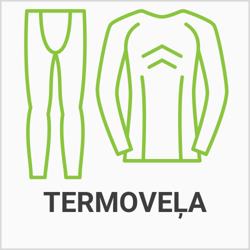 Termoveļa