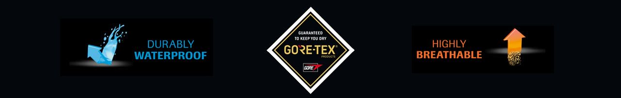 Gore-Tex baneris