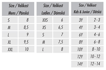 R2 Glove Size Chart