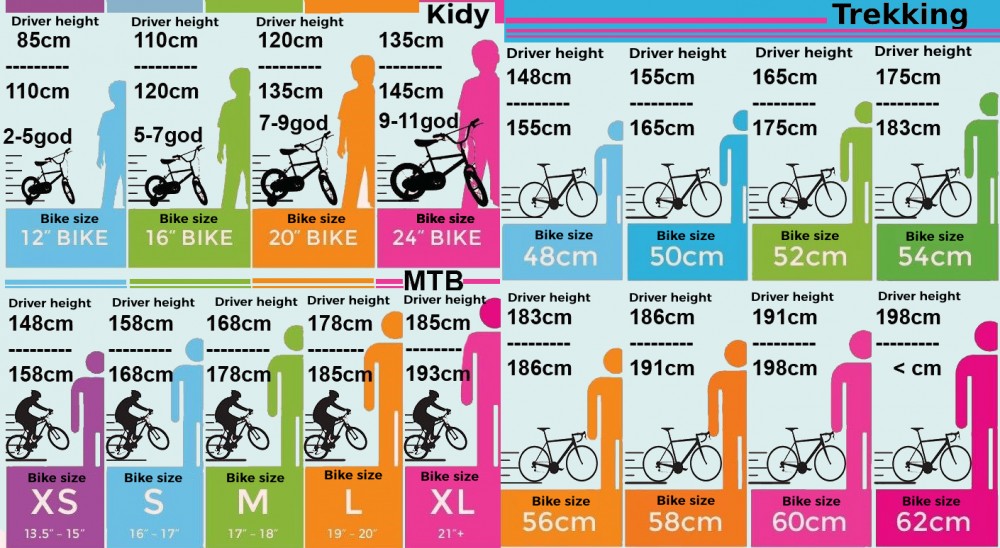 Cross Size Chart