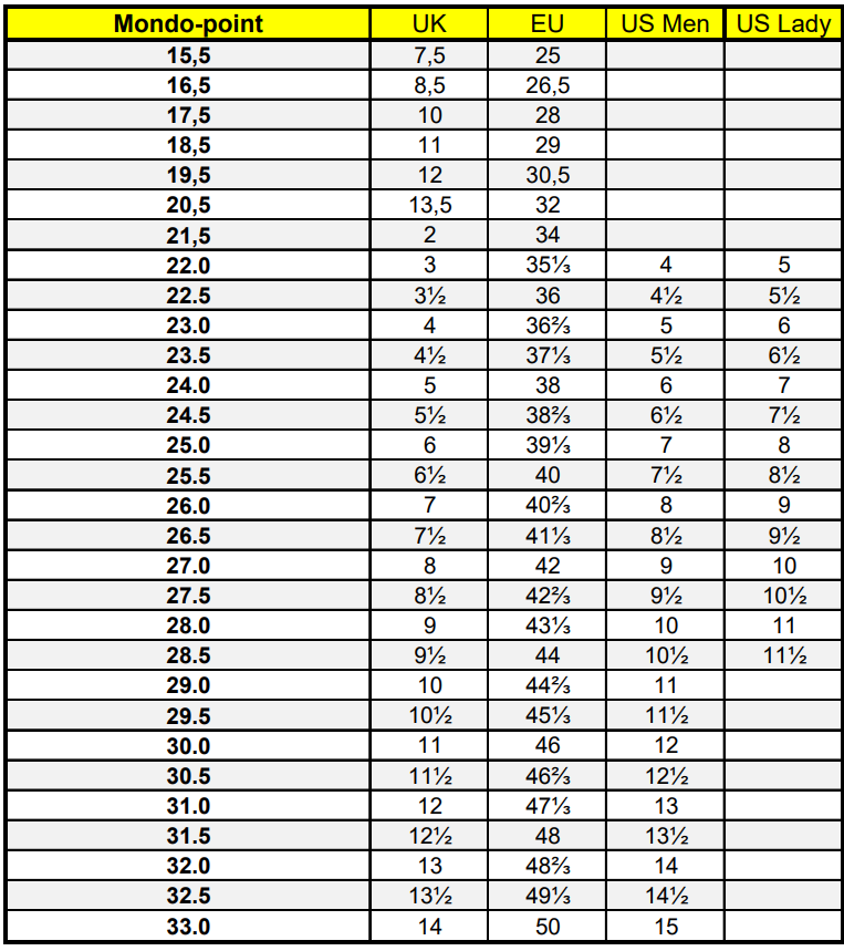 Size Chart