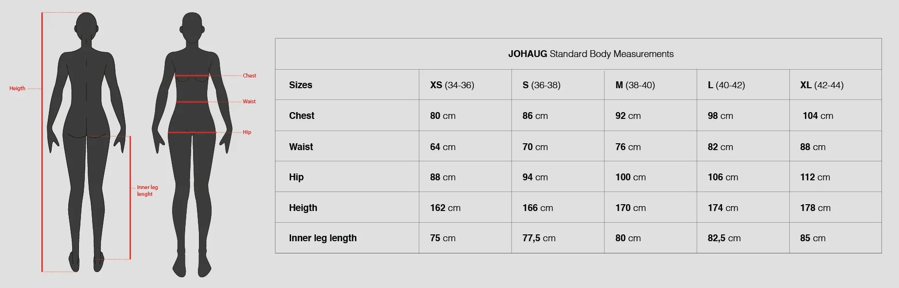 Johaug Size Chart