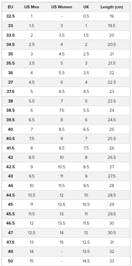 New Balance Size Chart