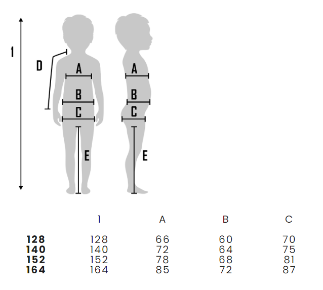 Rukka Size Chart