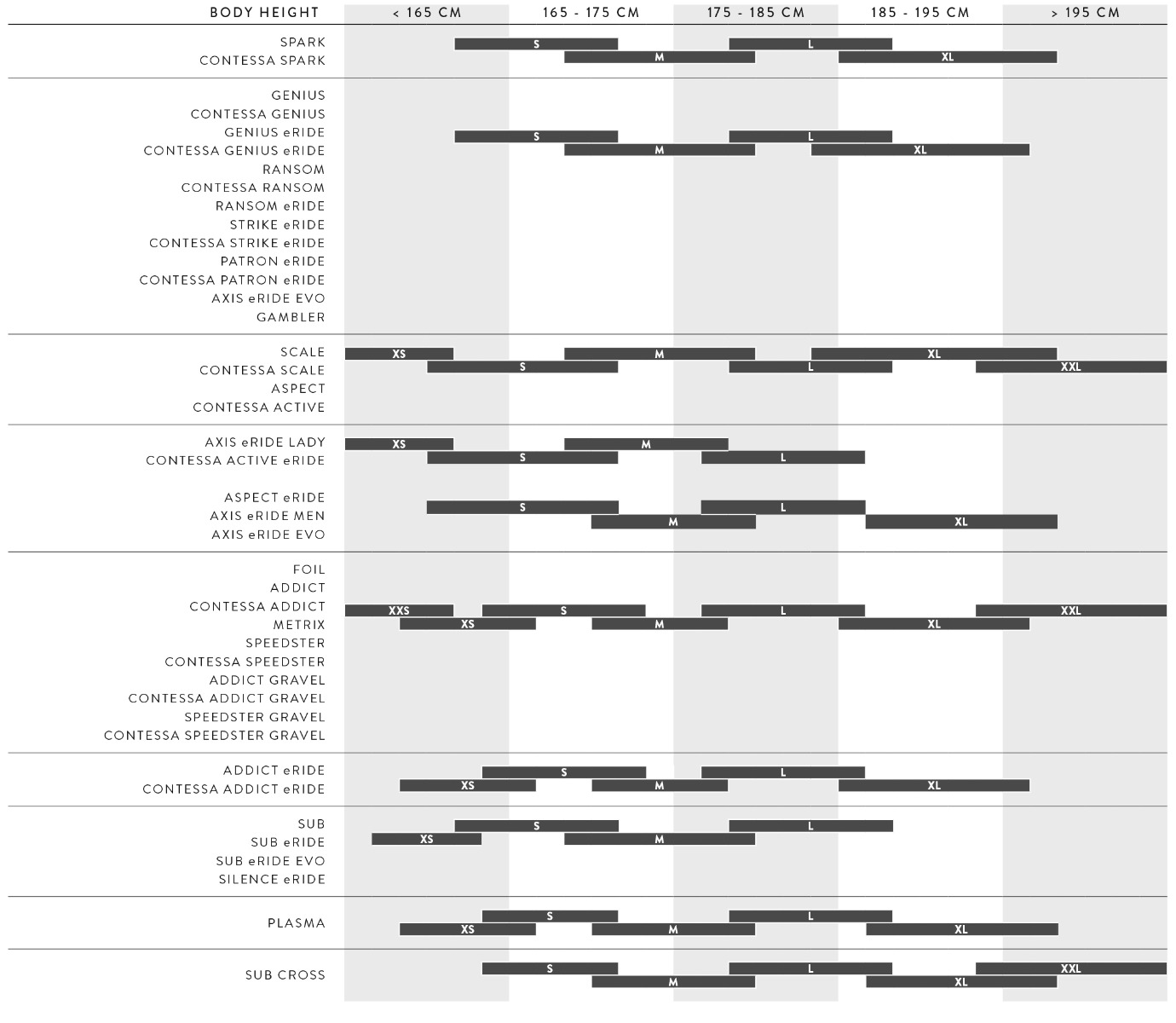 scott mtb sizing