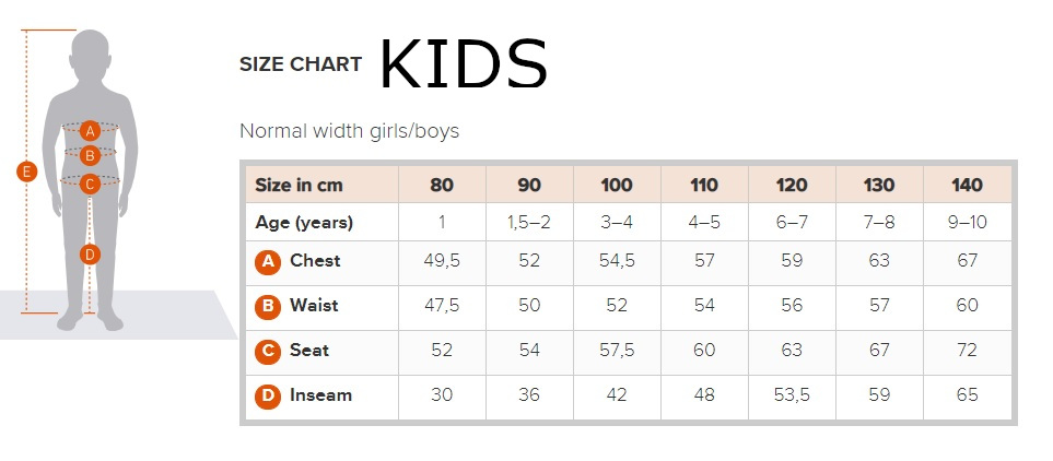 Didriksons Kids Size Chart