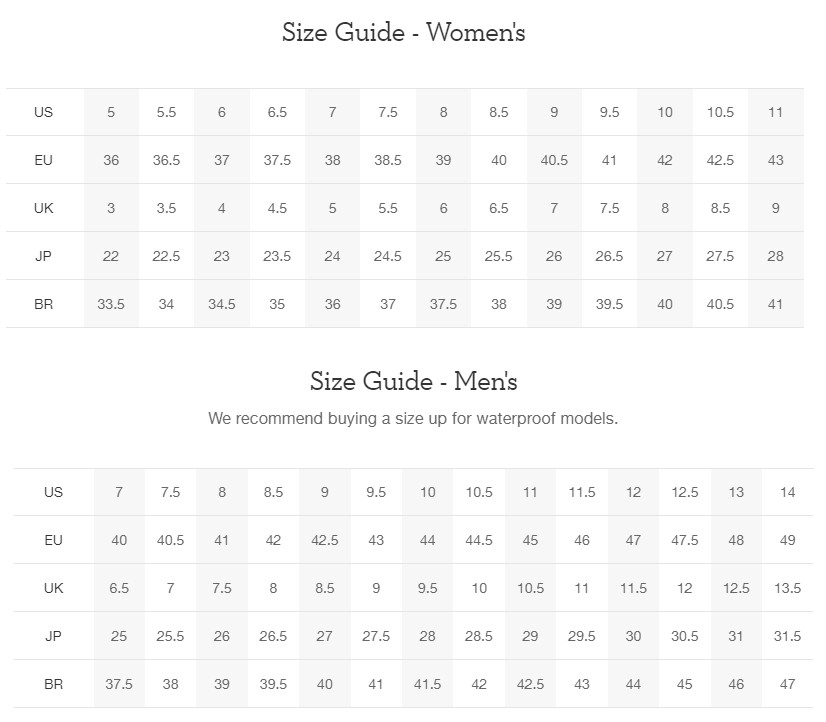 On Shoes size chart