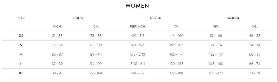 Orca Women's Size Chart
